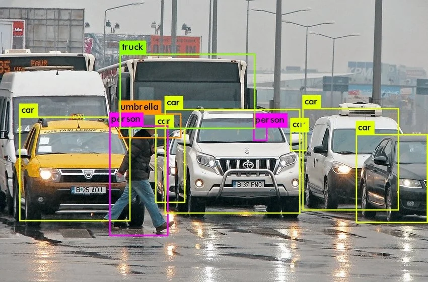 Computer Vision Object Detection